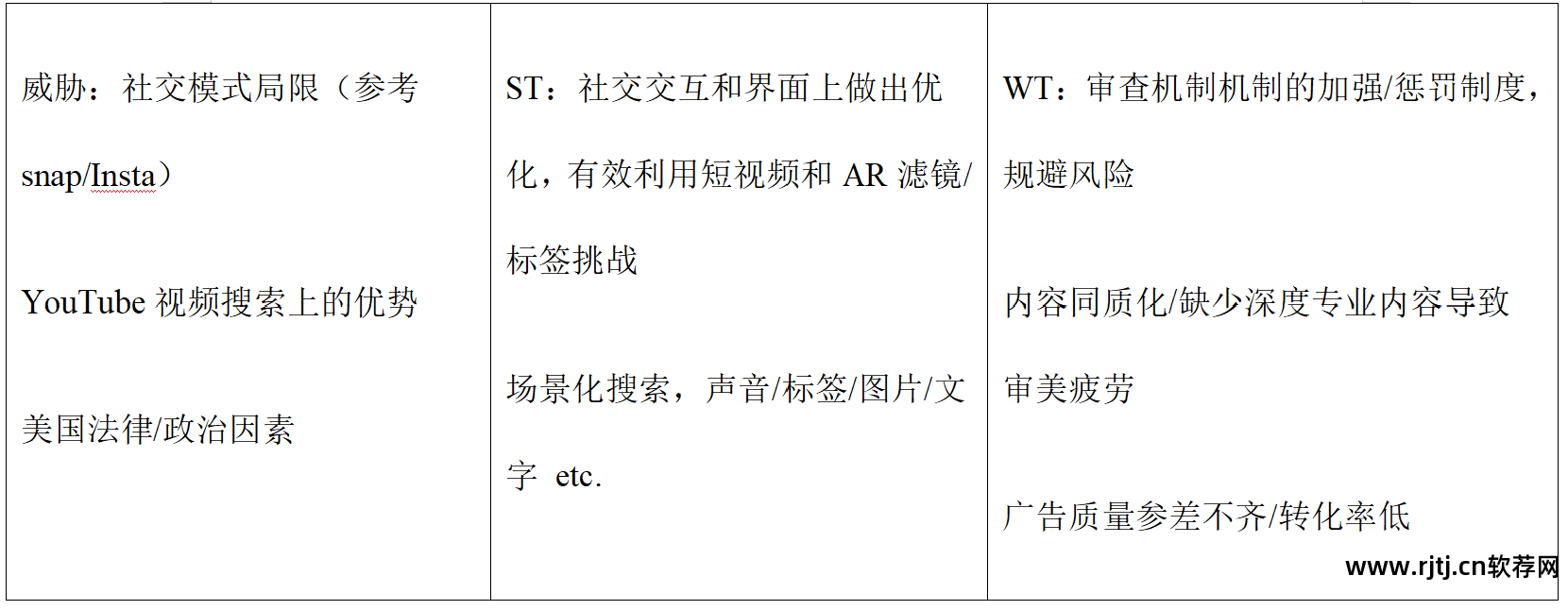 社交软件排行榜_社交社交软件_社交软件免费聊天的有哪些