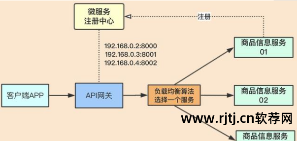 10段均衡器app_均衡器算法_31段均衡器软件教程