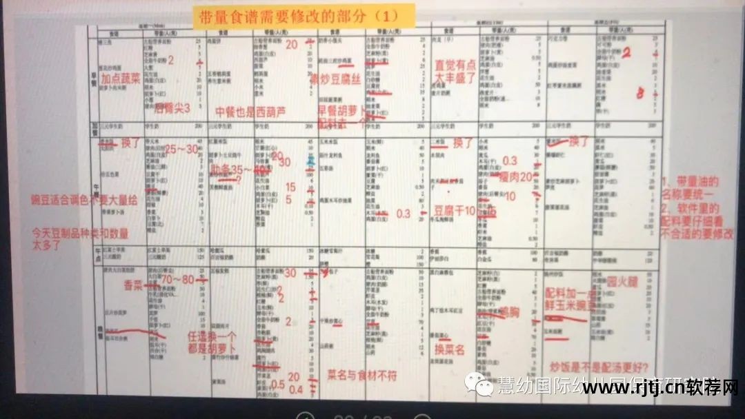 幼儿园带量食谱软件_幼儿园食谱带量计算的软件_幼儿园带量食谱制作软件