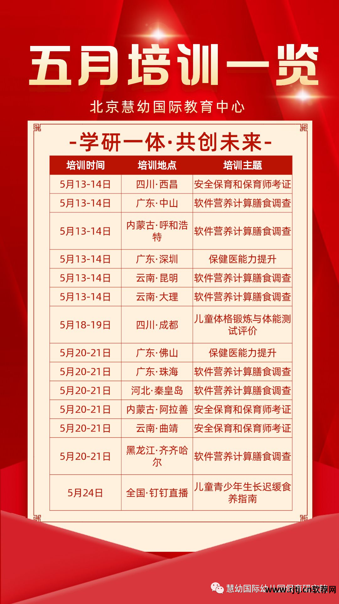 幼儿园带量食谱制作软件_幼儿园带量食谱软件_幼儿园食谱带量计算的软件