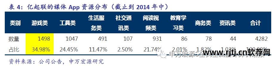 久其软件官网_久其软件重大_久其软件怎么样