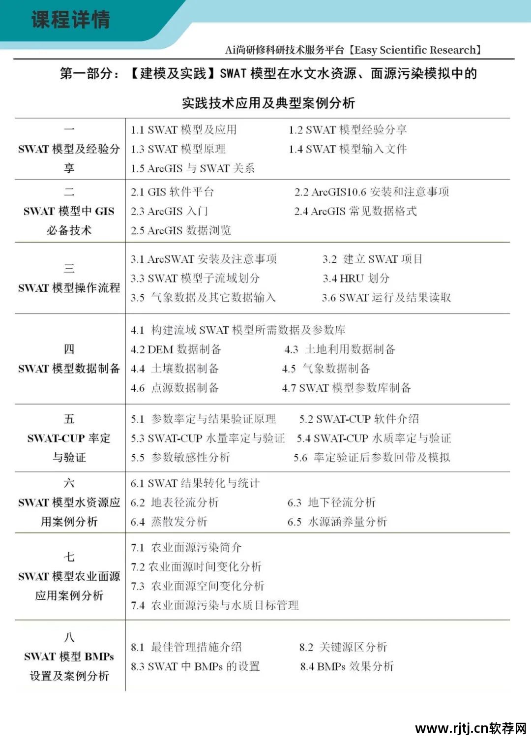 未来清单计价软件视频_未来清单软件多少钱_未来清单软件教程