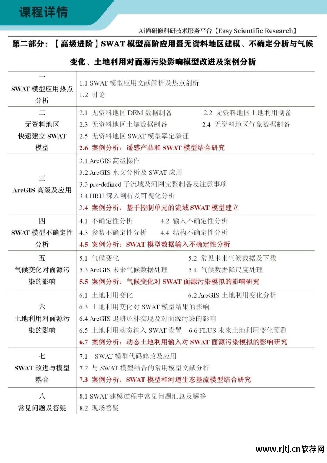 未来清单软件多少钱_未来清单软件教程_未来清单计价软件视频