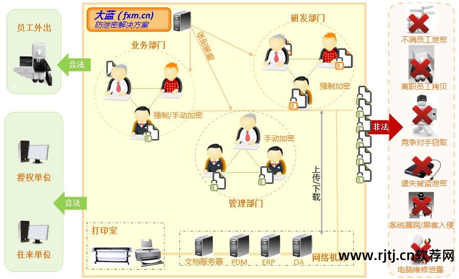 加密文件夹软件_加密夹软件文件在哪里_加密夹软件文件怎么打开