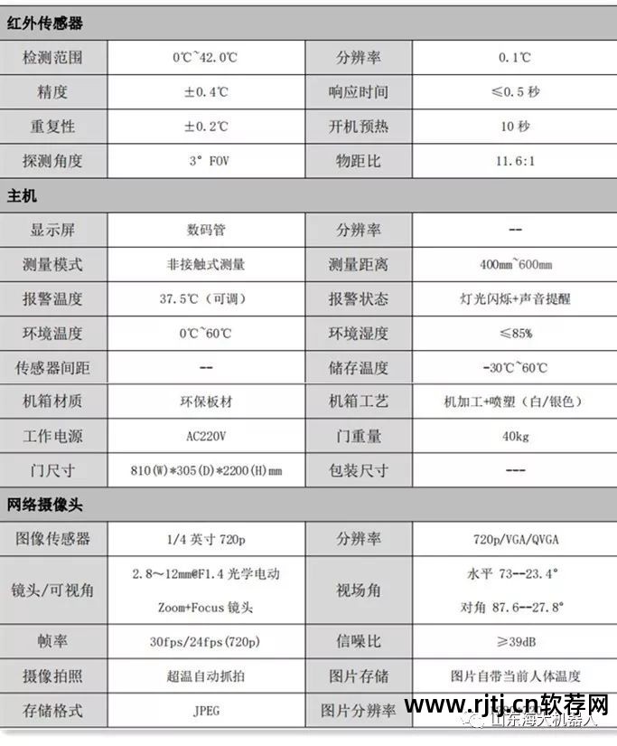 检测cpu温度的软件_检测温度软件_能检测cpu温度的软件