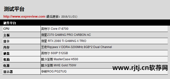 调整风扇转速软件_win7风扇转速调节软件_系统风扇调速软件