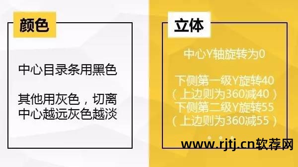 教程制作软件哪个好_怎么制作软件教程_教程制作软件下载