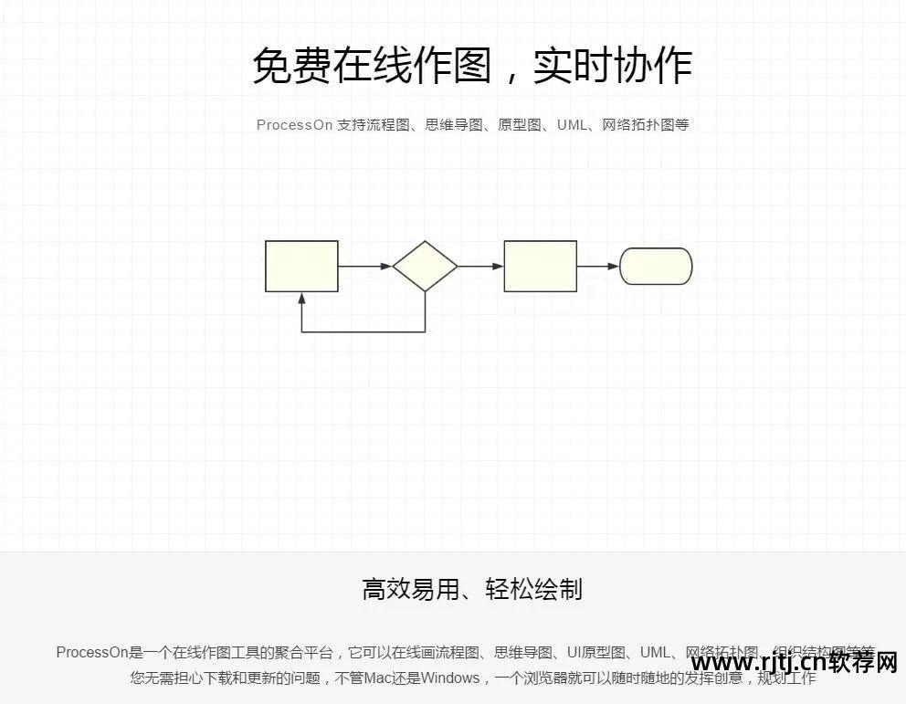 网络拓扑图软件_拓扑图图_网络拓扑图的拓扑是什么意思