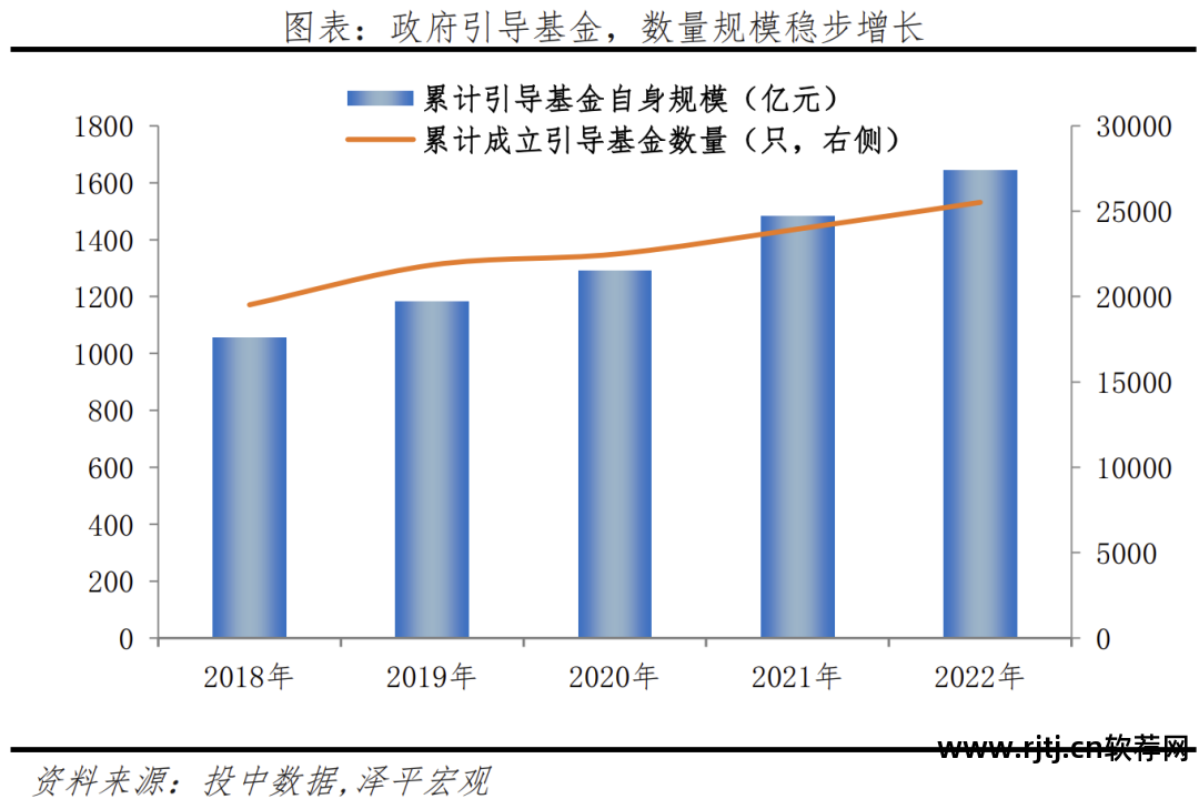 中创软件市值_中创软件营业收入_中创软件股份