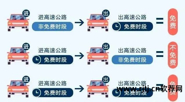 春节开车回家什么软件避免拥堵_开车堵车实拍_春节回家堵车视频