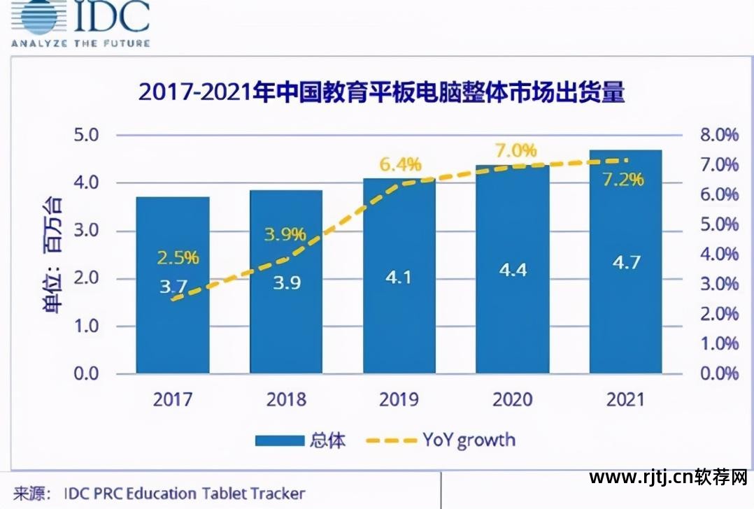 语文辅导软件_辅导语文的软件_辅导语文软件推荐
