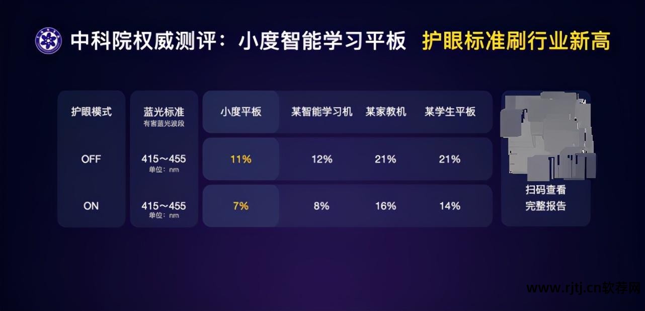 辅导语文软件推荐_语文辅导软件_辅导语文的软件