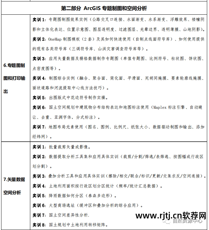 数据作图软件有哪些_数据作图软件推荐_作图软件数据有哪些