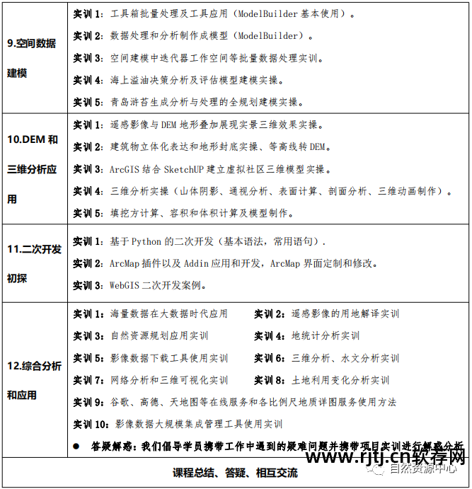 数据作图软件有哪些_作图软件数据有哪些_数据作图软件推荐