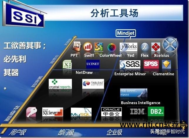统计软件数据分析报告_统计软件数据库怎么找_数据统计软件