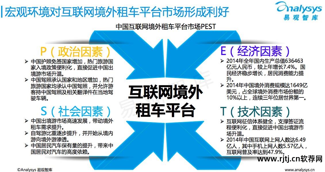 滴滴代驾接单神器_嘀嘀代驾软件抢单_滴滴代驾是抢单还是派单
