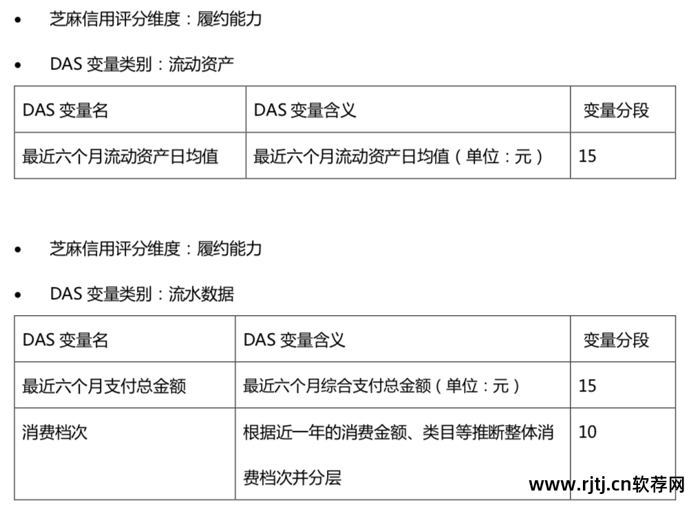 信誉查淘宝软件哪个好_淘宝查信誉软件_淘宝信誉度网上查询