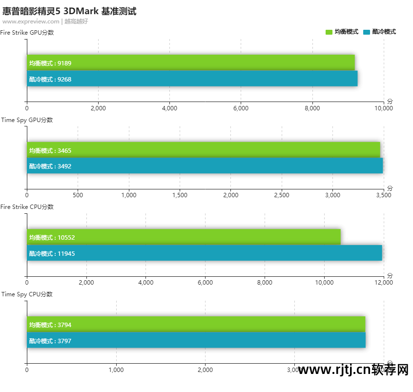 亮度笔记本调节屏幕软件下载_笔记本电脑屏幕亮度调节软件_调节笔记本屏幕亮度软件