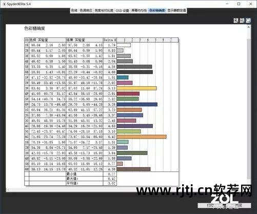 亮度笔记本调节屏幕软件叫什么_调节笔记本屏幕亮度软件_亮度笔记本调节屏幕软件下载