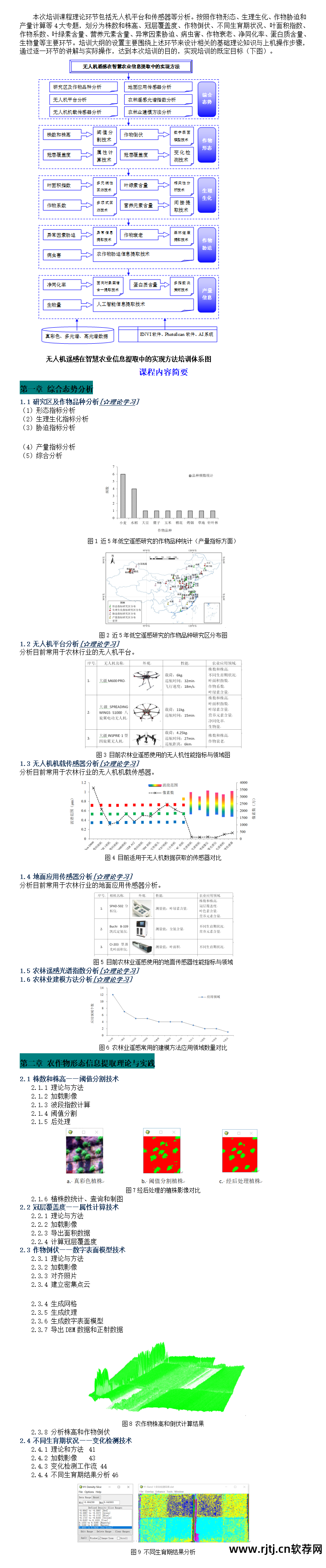 软件工程实用教程答案_实用软件工程课后答案_地学信息工程实用软件教程