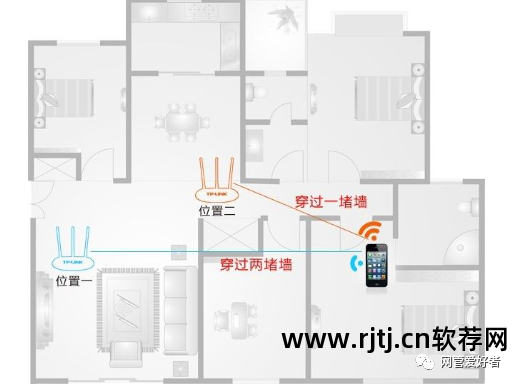 手机网速限制工具下载_手机限制网速app_手机可以限制wifi网速的软件