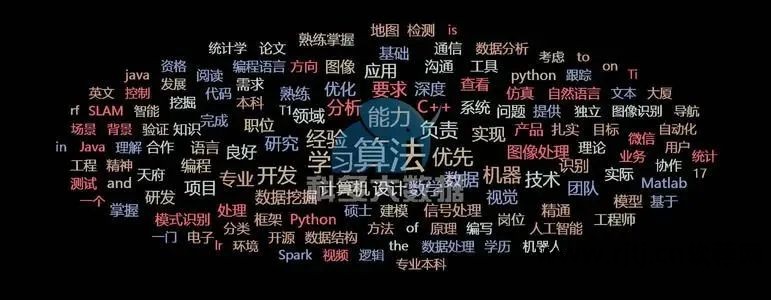 软件详细设计编写目的_编写详细目的软件设计方案_软件编写目的怎么写