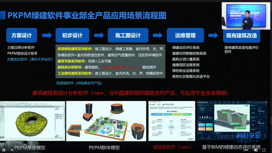 绿色建筑设计评价软件_绿色建筑评估软件_评估绿色建筑软件有哪些
