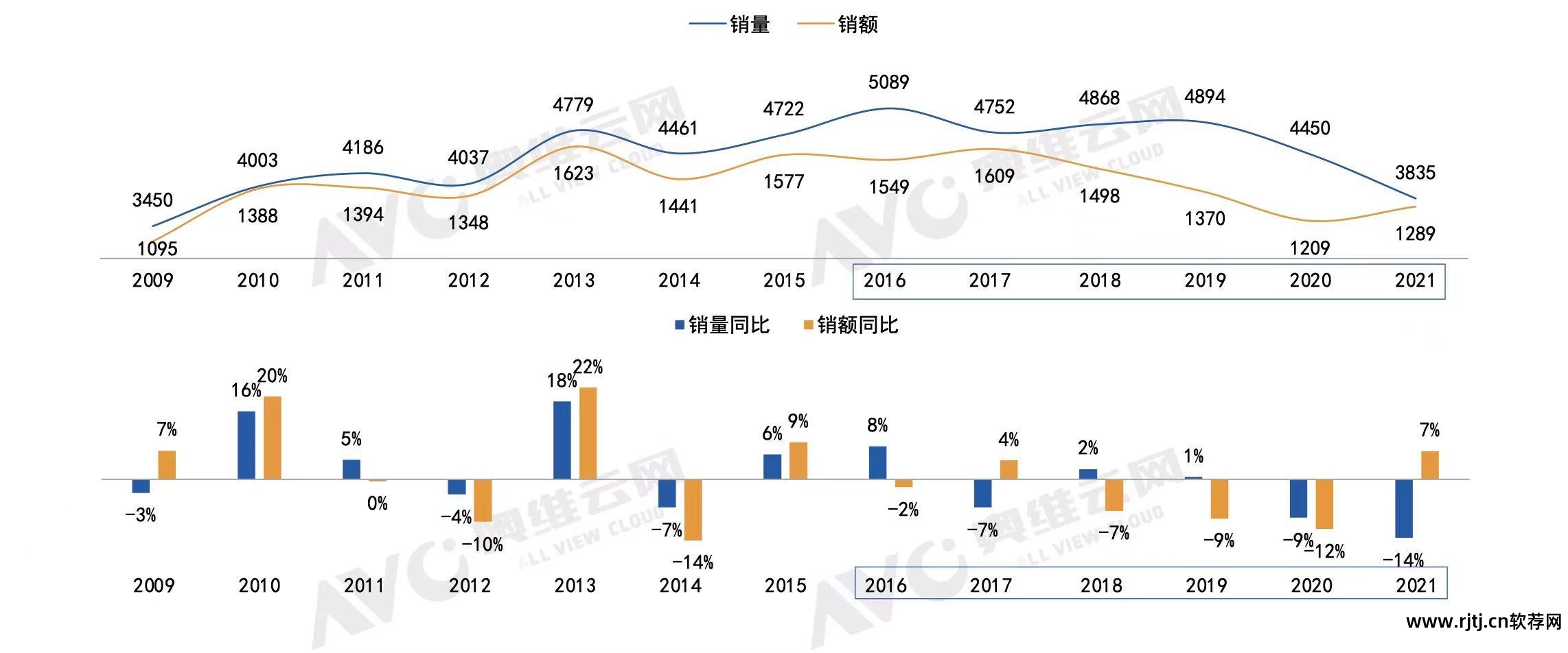 tcl电视怎么安装直播软件_tcl液晶电视机怎么装直播软件_tcl电视装什么直播软件