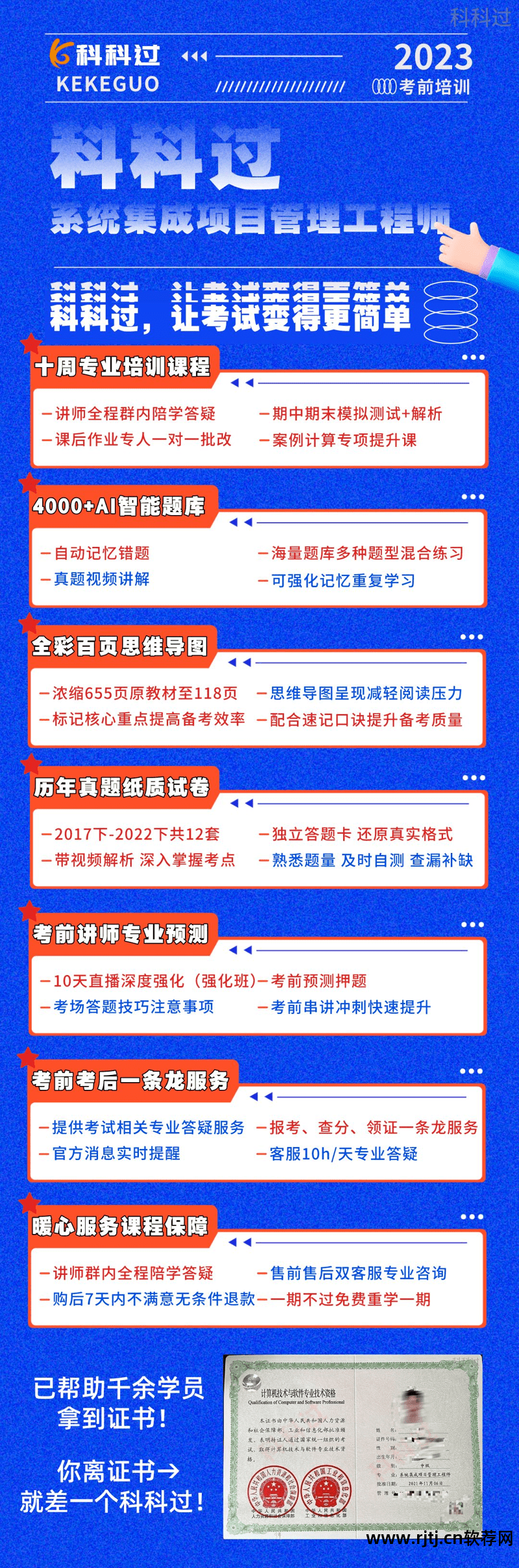 软件项目管理试题_试题软件管理项目有哪些_试题软件管理项目怎么做