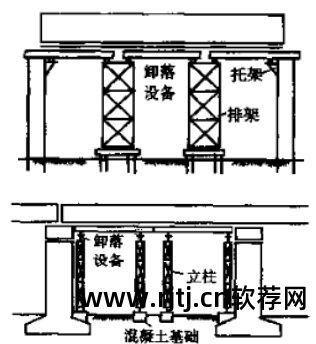 品茗模板支架抗倾覆验算在哪_品茗软件中脚手架没有抗倾覆验算吗_架体抗倾覆验算公式