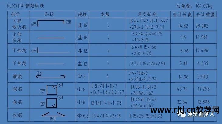 平法钢筋软件g101.cac_平法钢筋下料软件教程_平法钢筋软件怎么用