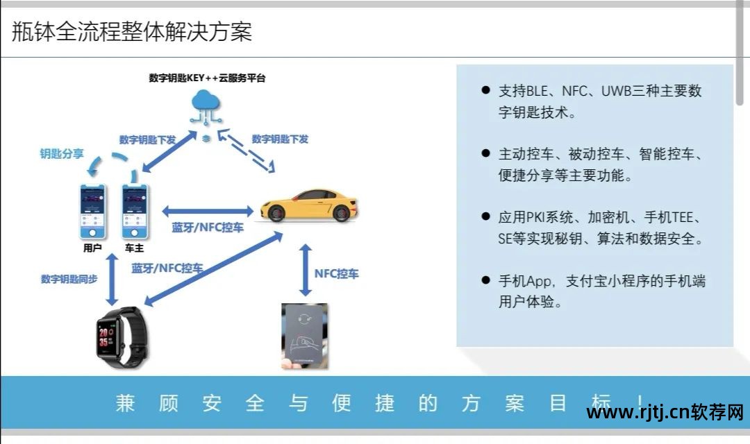 开机软件设置_软件开机启动_开机校时软件