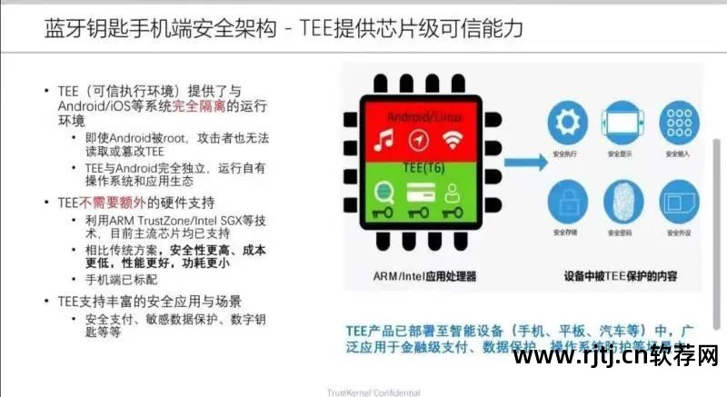 开机校时软件_软件开机启动_开机软件设置