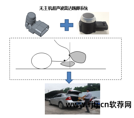 软件开机启动_开机校时软件_开机软件设置