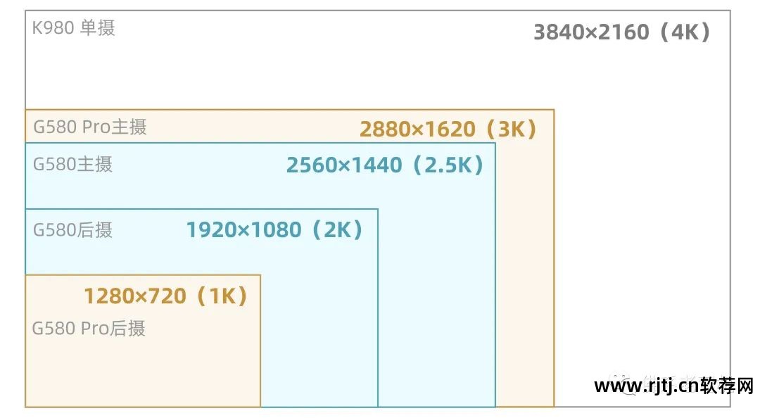 开机校时软件_开机提醒软件_软件开机启动什么意思