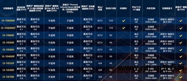 超频显卡技嘉软件用不了_技嘉显卡超频软件怎么用_技嘉显卡超频工具