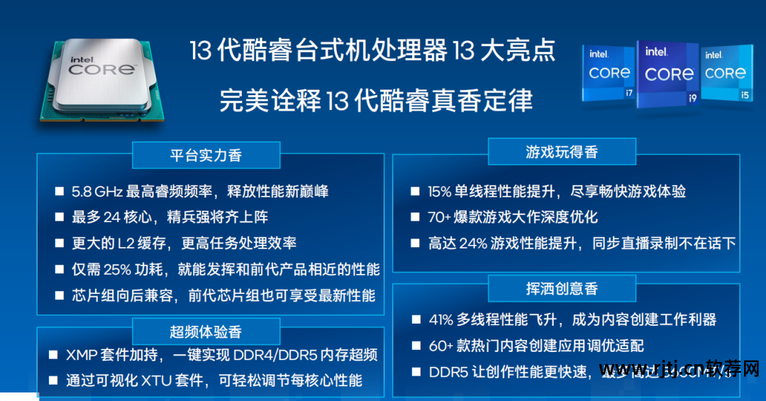超频显卡技嘉软件用什么驱动_技嘉显卡超频软件怎么用_超频显卡技嘉软件用什么
