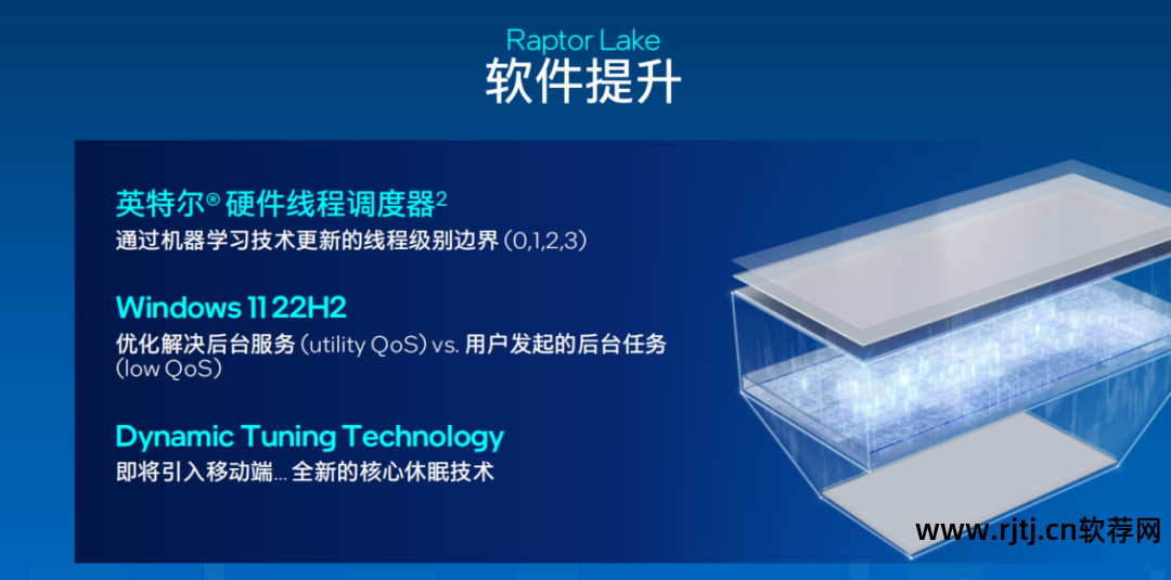 技嘉显卡超频软件怎么用_超频显卡技嘉软件用什么_超频显卡技嘉软件用什么驱动