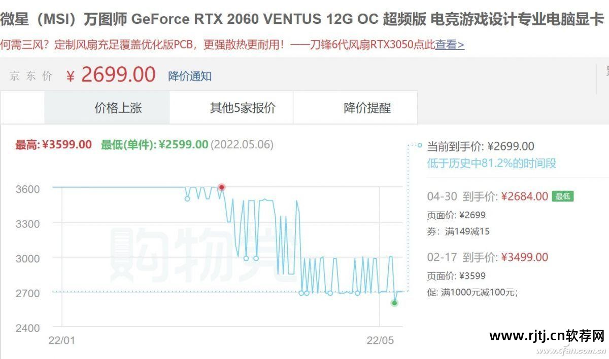 手机app比价软件_比价软件手机好用吗_手机比价软件哪个好