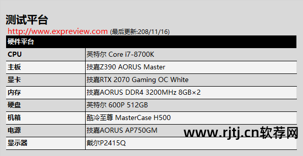 技嘉显卡超频软件怎么用_超频显卡技嘉软件用什么驱动_技嘉显卡超频工具