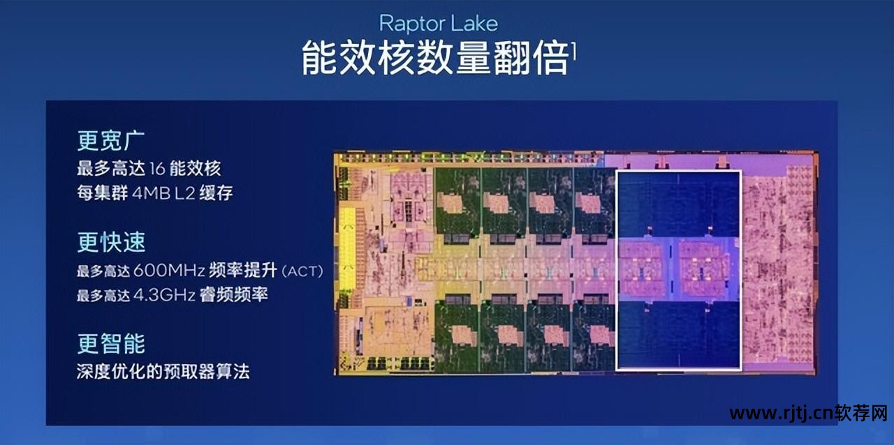 超频显卡技嘉软件用不了_技嘉显卡超频工具_技嘉显卡超频软件怎么用