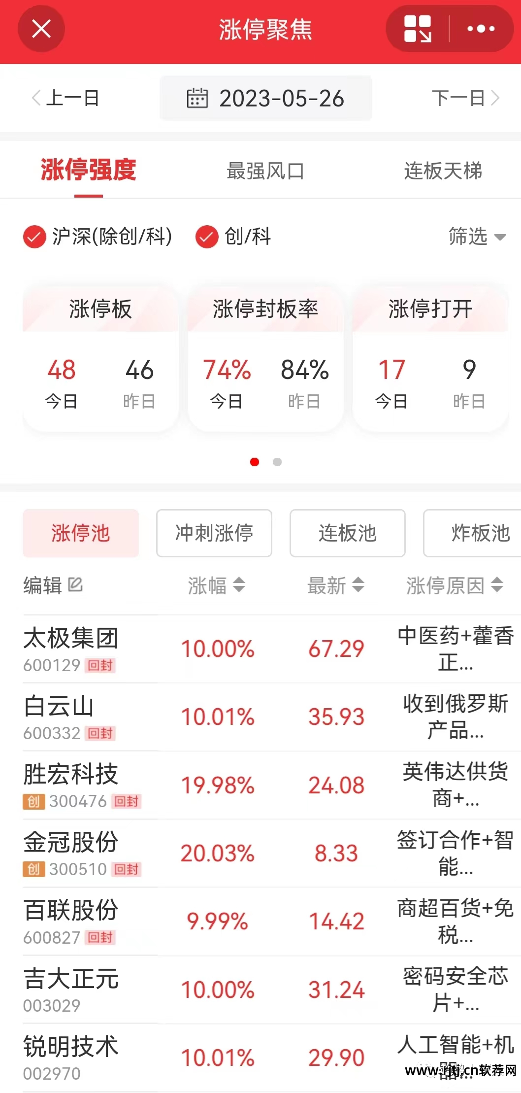 股票教程app_股票 软件教程_股票软件使用教学