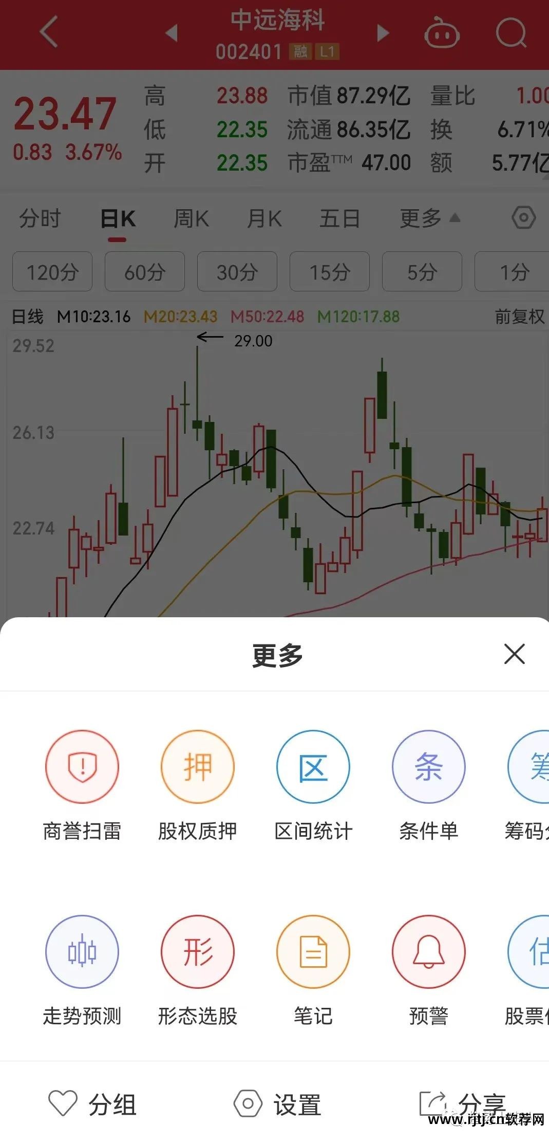 股票 软件教程_股票教程app_股票软件使用教学