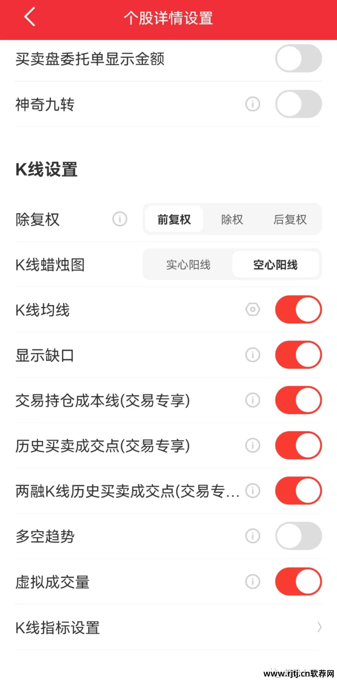 股票教程app_股票 软件教程_股票软件使用教学