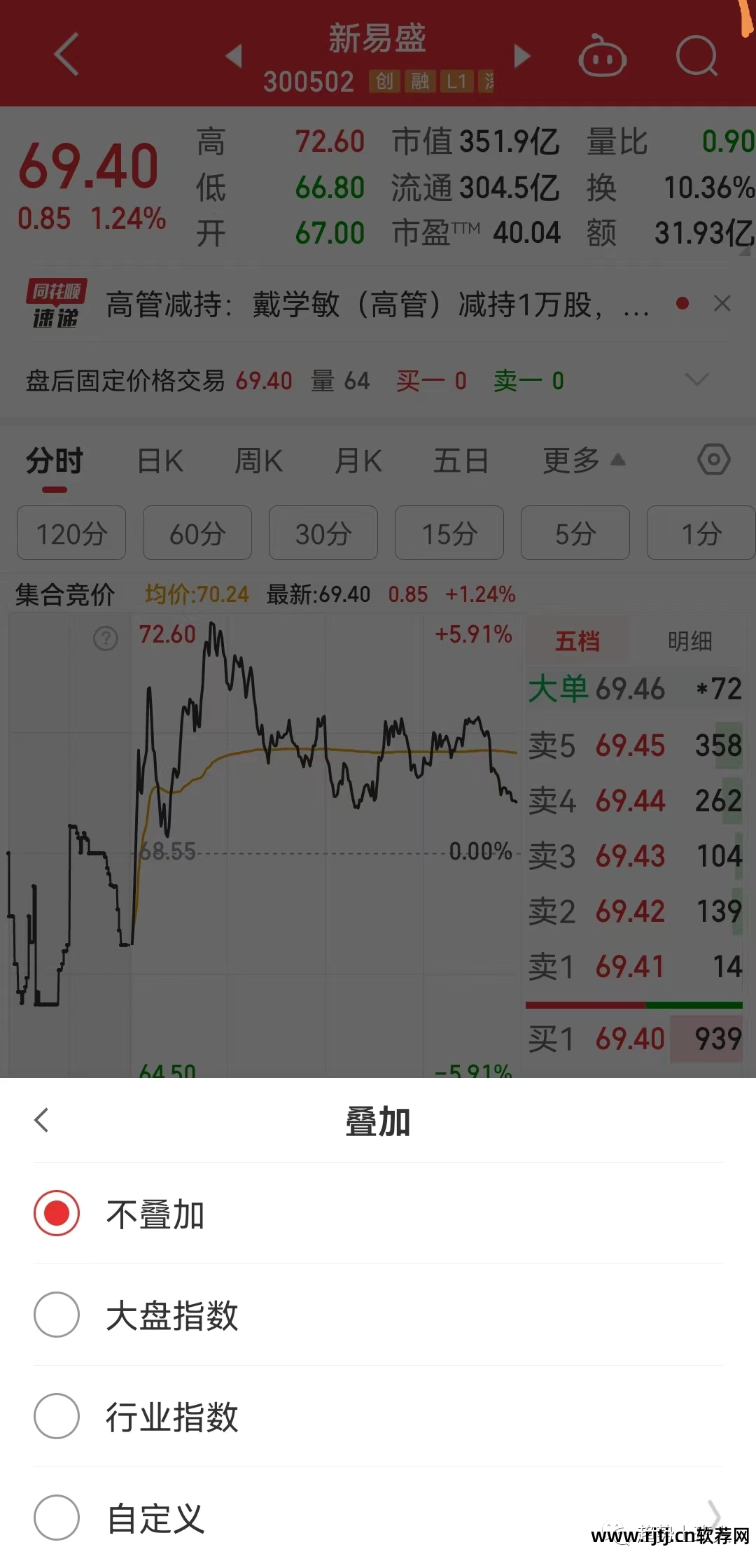 股票软件使用教学_股票教程app_股票 软件教程