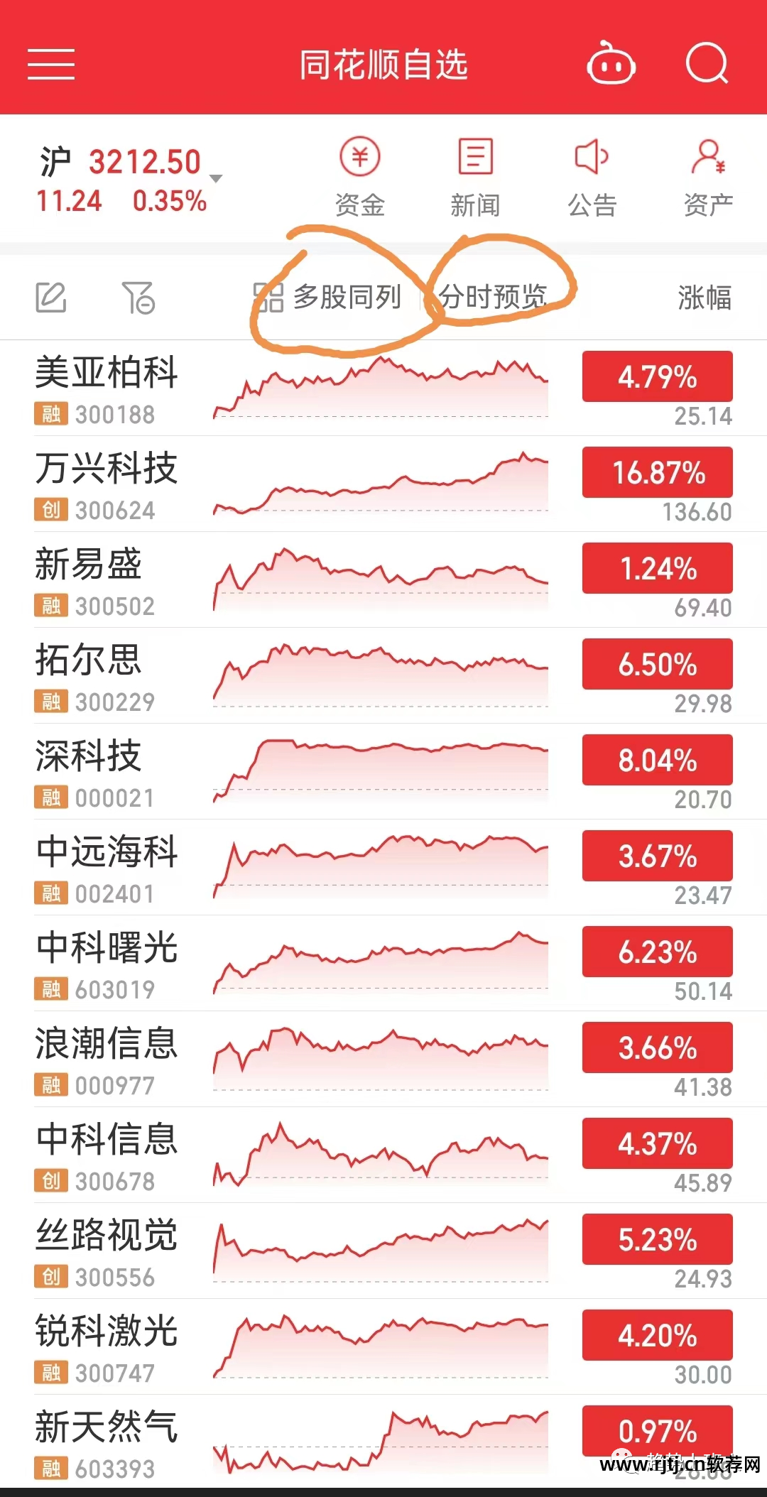 股票 软件教程_股票教程app_股票软件使用教学
