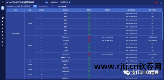 电能软件管理系统有哪些_电能管理系统软件_电力能量管理系统