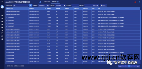 电力能量管理系统_电能管理系统软件_电能软件管理系统有哪些