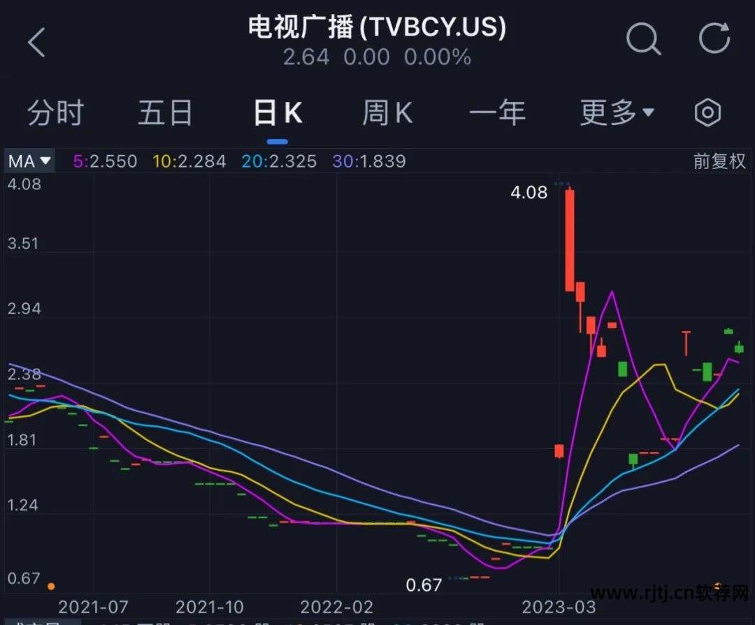 港台直播软件大全_港台直播软件电视端_港台直播软件