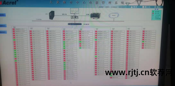 电能软件管理系统有哪些_电能管理系统软件_电能软件管理系统的组成